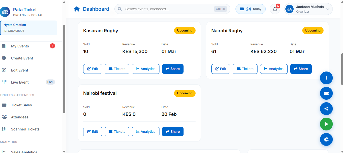 Sales dashboard showing analytics and charts